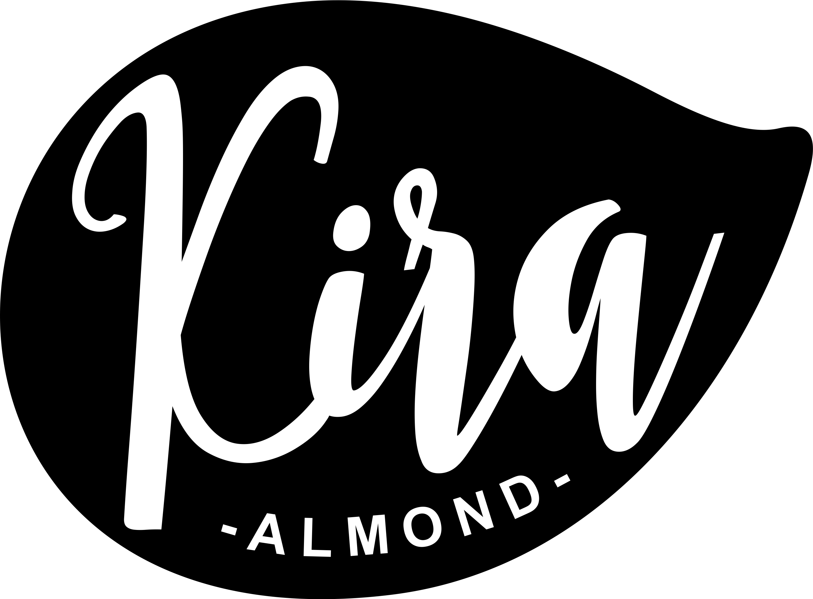Kira Almond